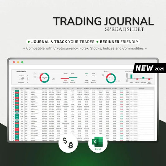Advanced Trading Journal