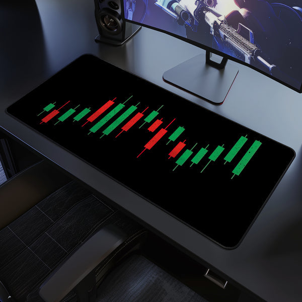 Trading Desk Mat
